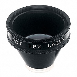 Wide Angle Contact Lenses